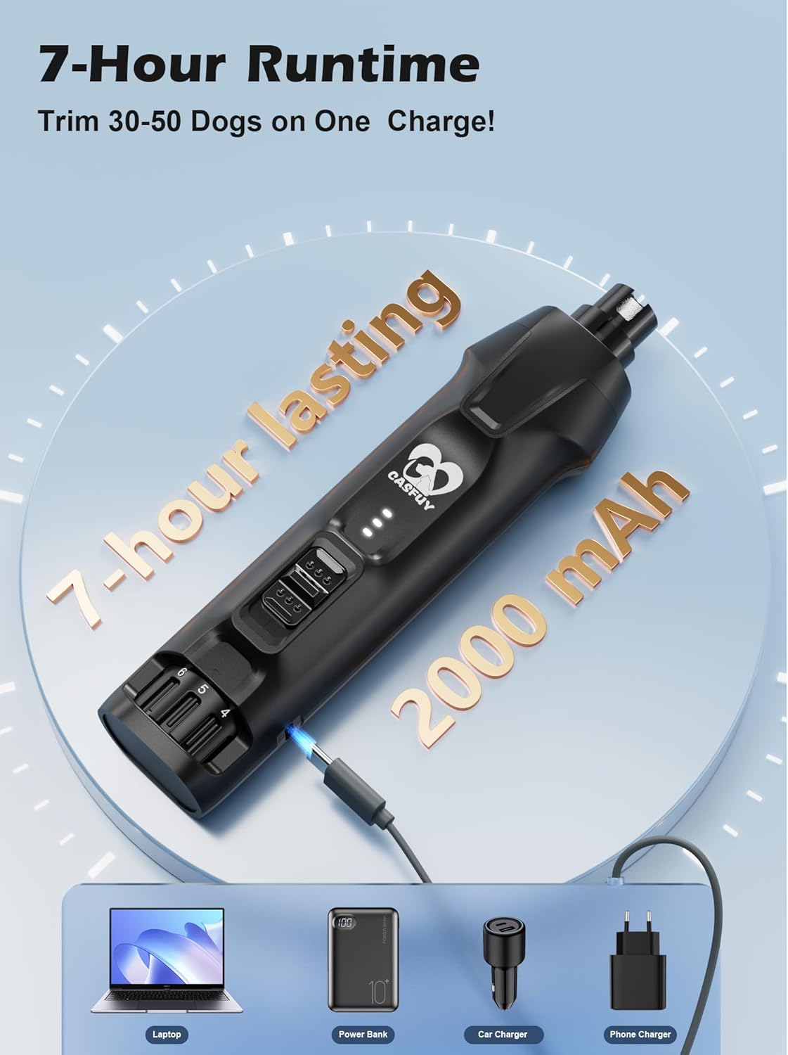 Casfuy 6-Speed Dog Nail Grinder – 50%+ Boost Power Dog Nail Trimmers Quiet with Dust Cap & 2 LED Lights & 2000mAh Battery & 4.8V Motor Electric Pet Toenail File Tool for Large Medium Small Dogs Cats