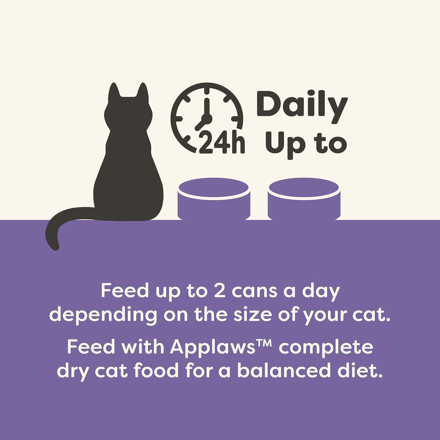 Applaws Natural Wet Cat Food in Gravy, Limited Ingredient Canned Wet Cat Food, No Additives, Made with Natural Ingredients, Variety Selection in Gravy Cans (24 x 2.47oz Cans)