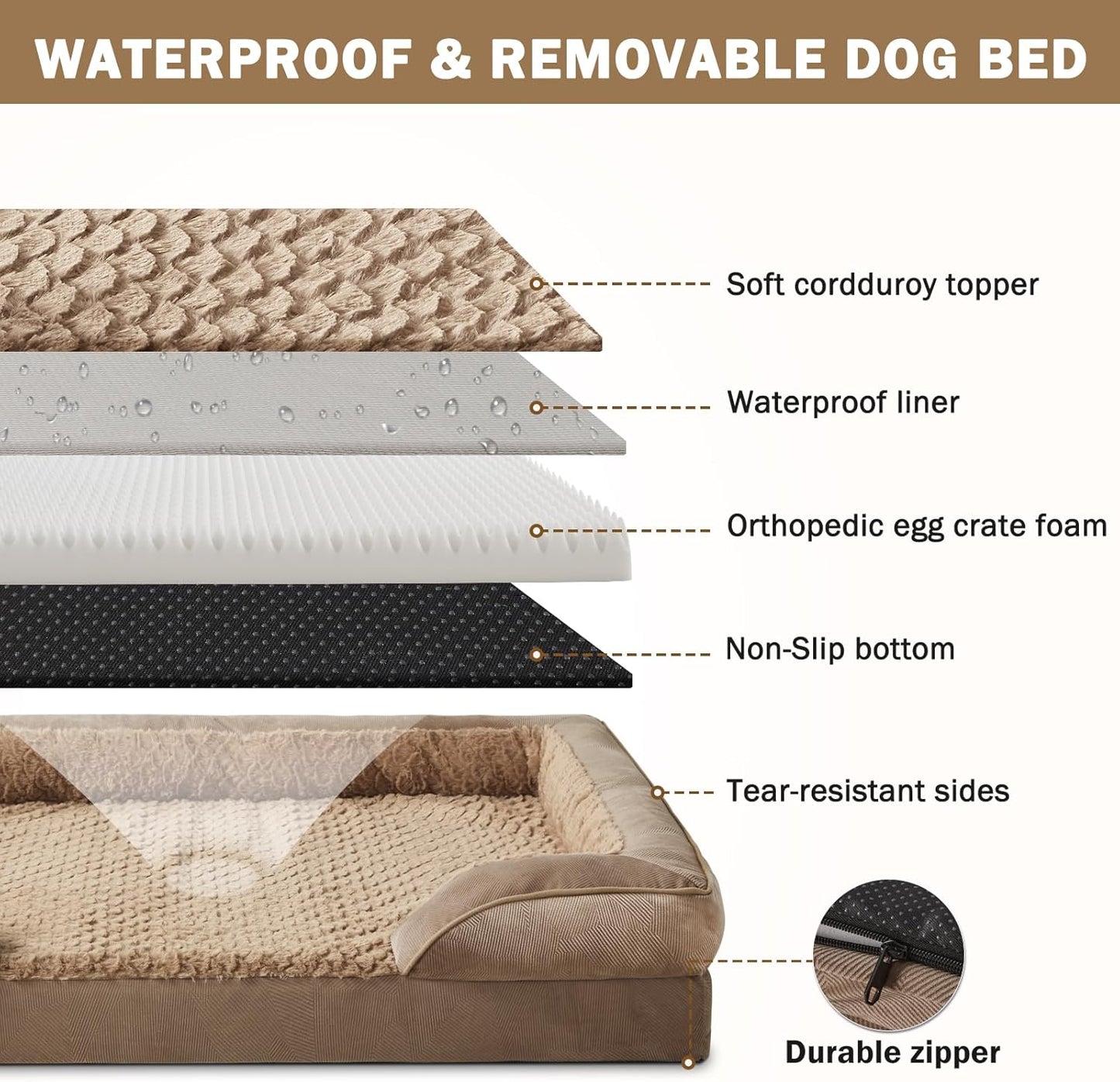INVENHO Orthopedic Large Dog Bed, Washable Waterproof, Egg-Crate Foam Dog Couch Bed with Washable Removable Cover, Waterproof Lining and Nonskid Bottom