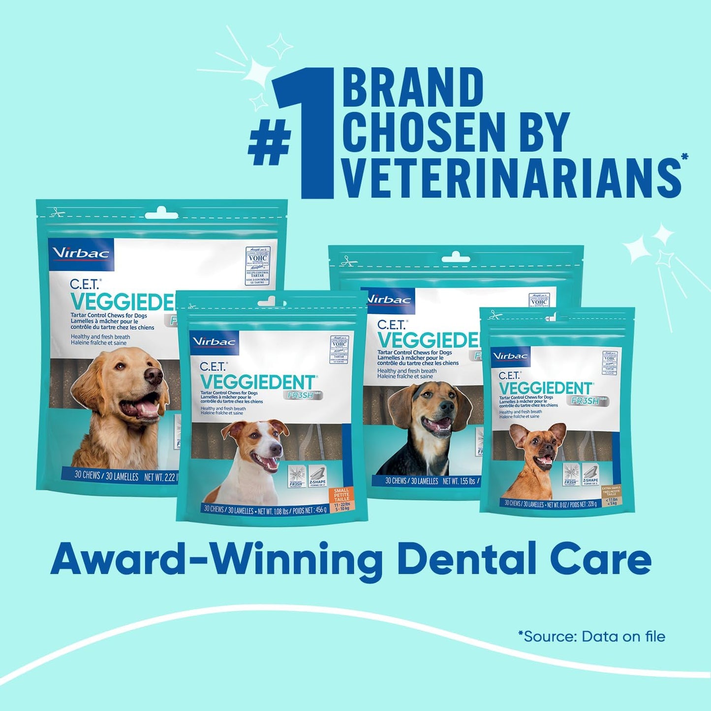 Virbac CET VEGGIEDENT FR3SH Tartar Control Chews for Dogs - Small