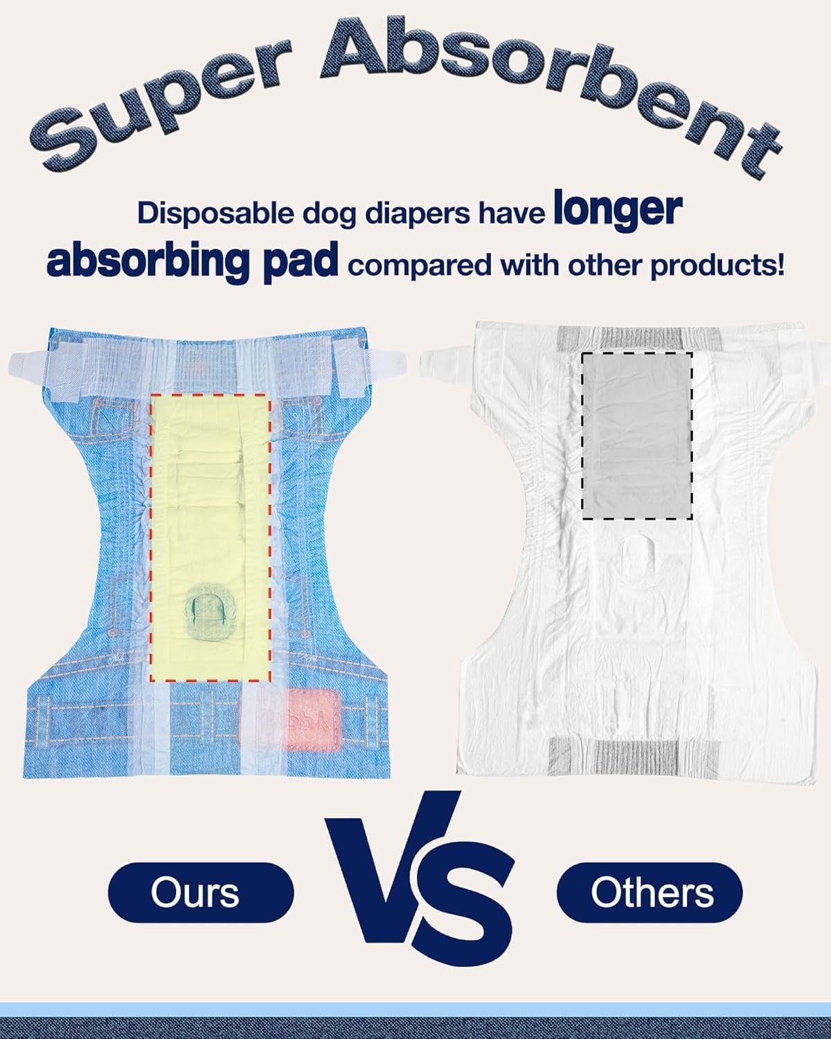 Pet Soft Dog Diapers Female, Doggie Diapers for Female Dogs, Disposable Super Absorbent Pet Diaper for Cats & Dogs in Heat Period, Urine Incontinence (Medium, 51 Count)