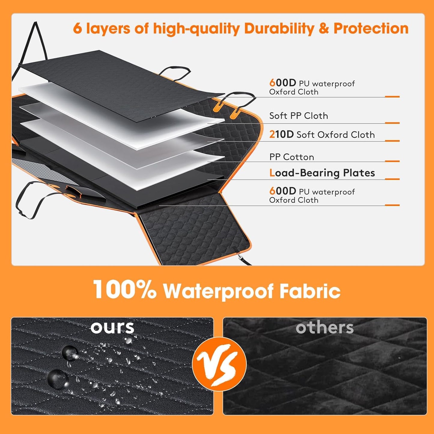 MIXJOY Back Seat Extender for Dogs, Hard Bottom Dog Car Seat Cover for Back Seat Protector, Waterproof Dogs Backseat Cover for Car, Foldable Dog Hammock for Car Travel Accessories, Black