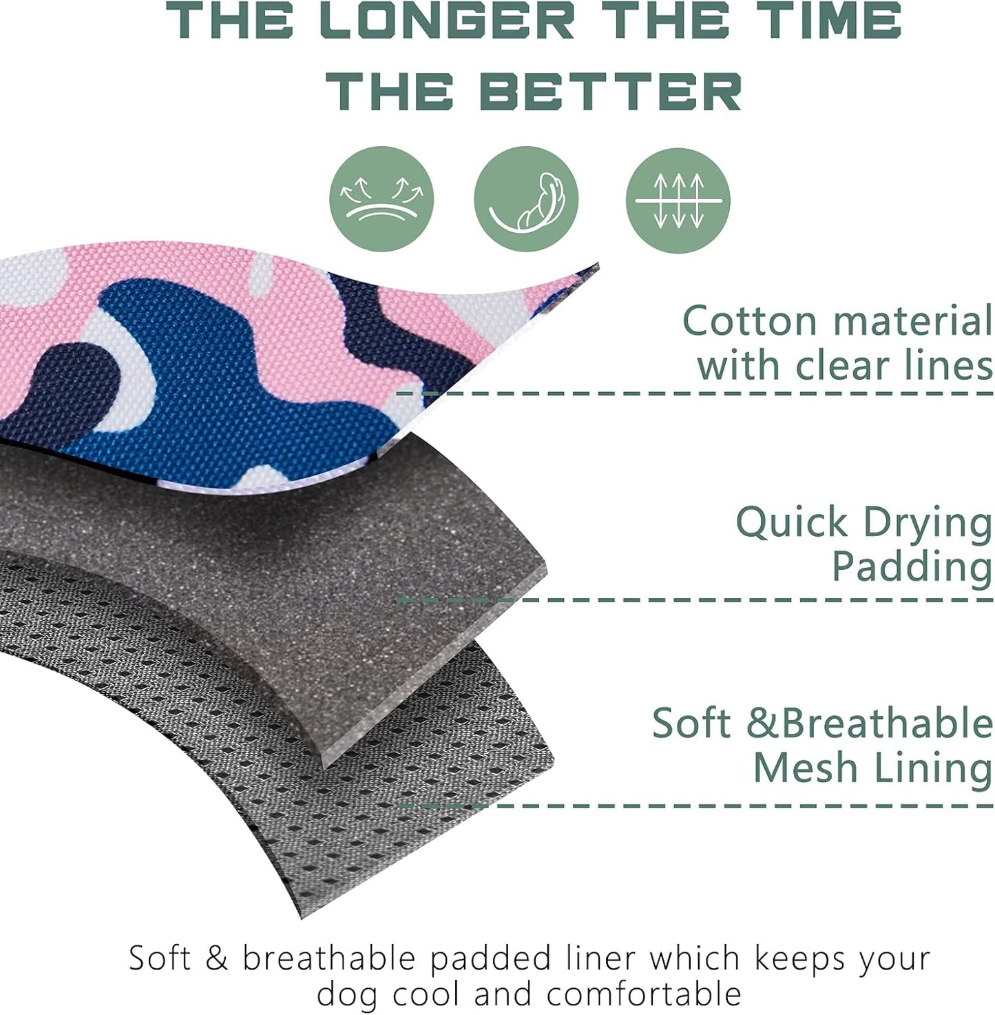 BUMBIN Tactical Dog Harness for Small Dogs No Pull, Famous TIK Tok No Pull Puppy Harness, Fit Smart Reflective Pet Walking Harness for Training, Adjustable Dog Vest Harness with Handle Pink Camo S