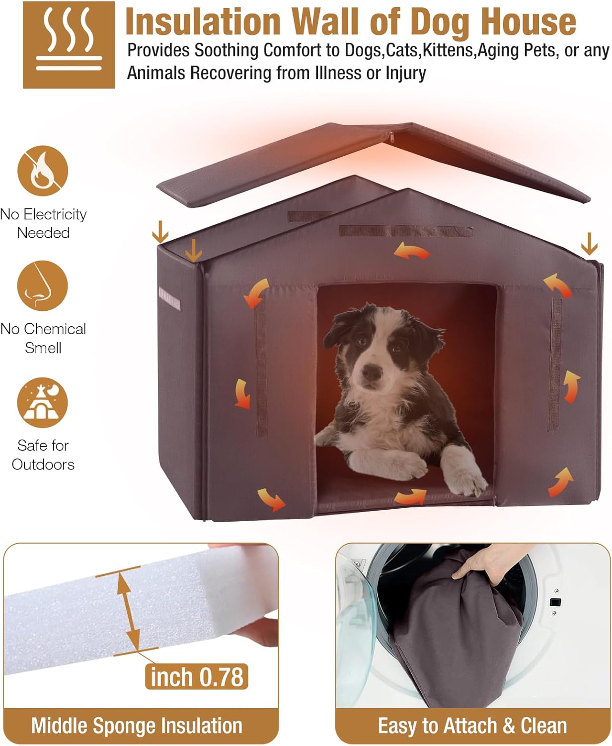 Outdoor Dog House Insulated Large Dog Kennel with Liner for Winter, Heated Dog House 100% Insulated & All-Around Iron Frame