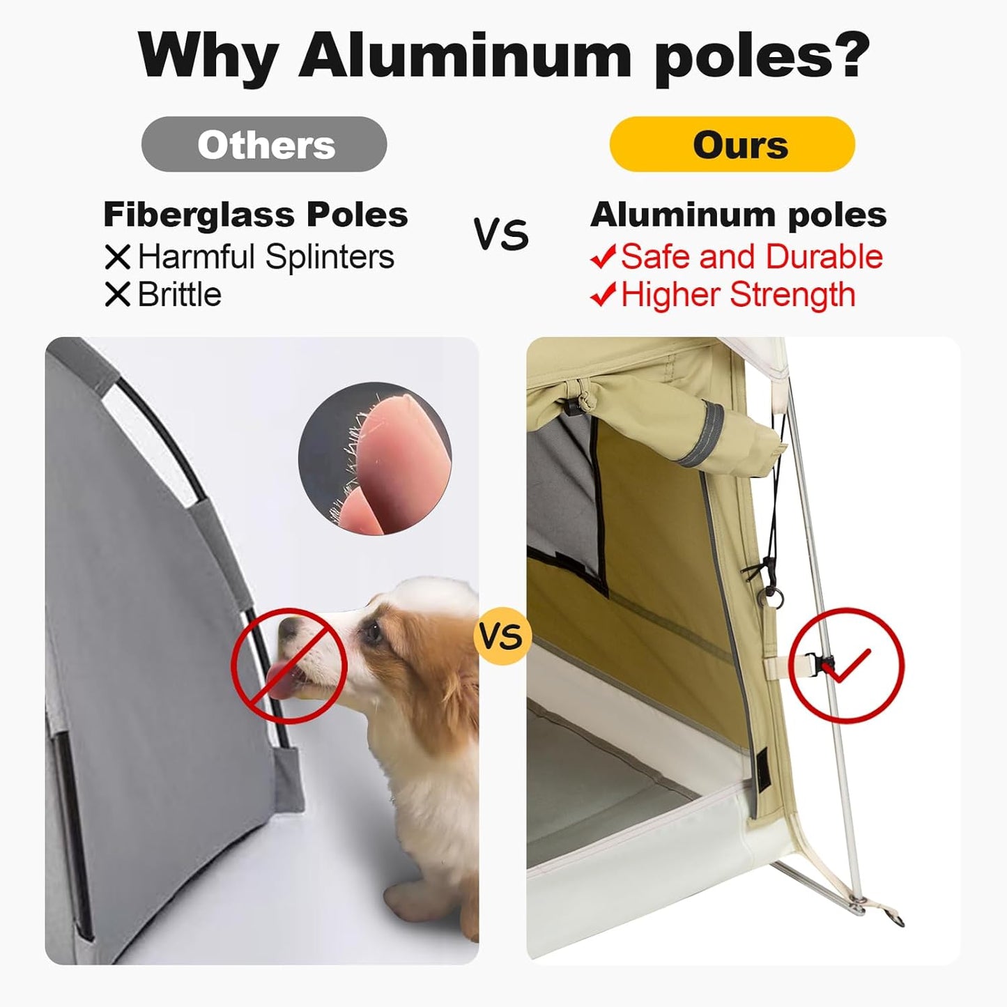 Dog Tent Cotton Fabric, Aluminum Poles and Camping Mat, Outdoor Weatherproof, Dog House Outdoor, Breathable with 2 Side Windows, Portable and Collapsible (Green, Large)