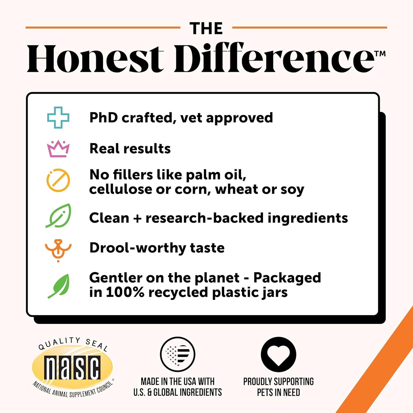 Hip & Joint Health - Glucosamine for Dogs Soft Chews, Joint Supplement for Dogs with Glucosamine Chondroitin, MSM, Turmeric, Anti Inflammatory, Support + Mobility (Chicken 90ct)