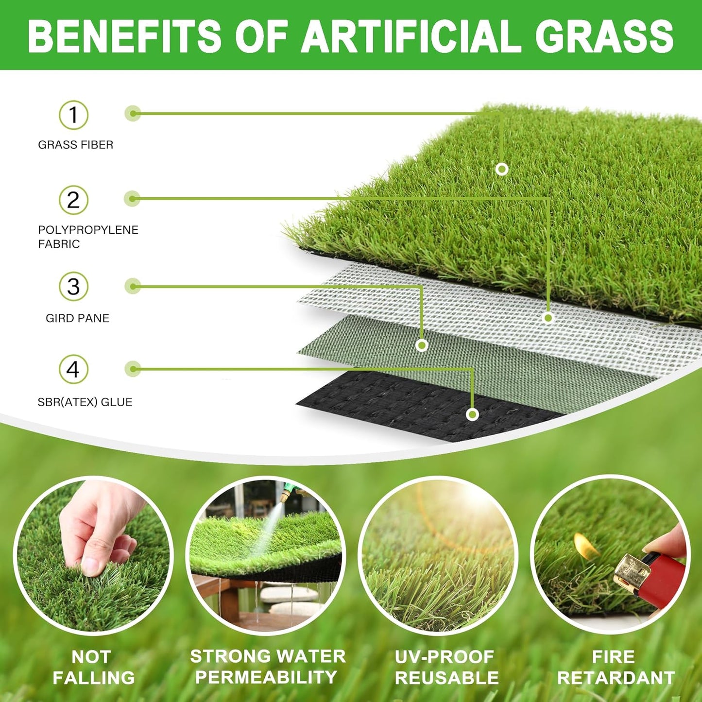 Artificial Grass Turf for Dogs 5 ft x 10 ft,1.38 inch Extra Large Fake Grass Pee Pad for Puppy Potty Training，Faux pet Grass Rug for Indoor/Outdoor Patio,Turf Grass Mat for Dogs Potty.