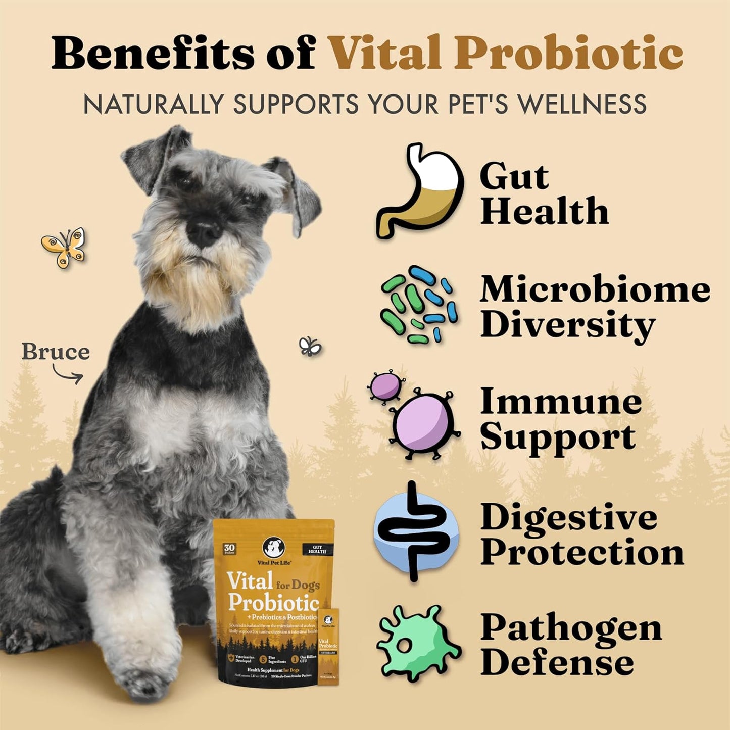 Vital Probiotics for Dogs - Wolf Microbiome, Daily Digestive Health, Dog Probiotics for Digestive Health, Powder Probiotic Supplement, Prebiotics & Postbiotics, Veterinarian Developed, 30 Packets