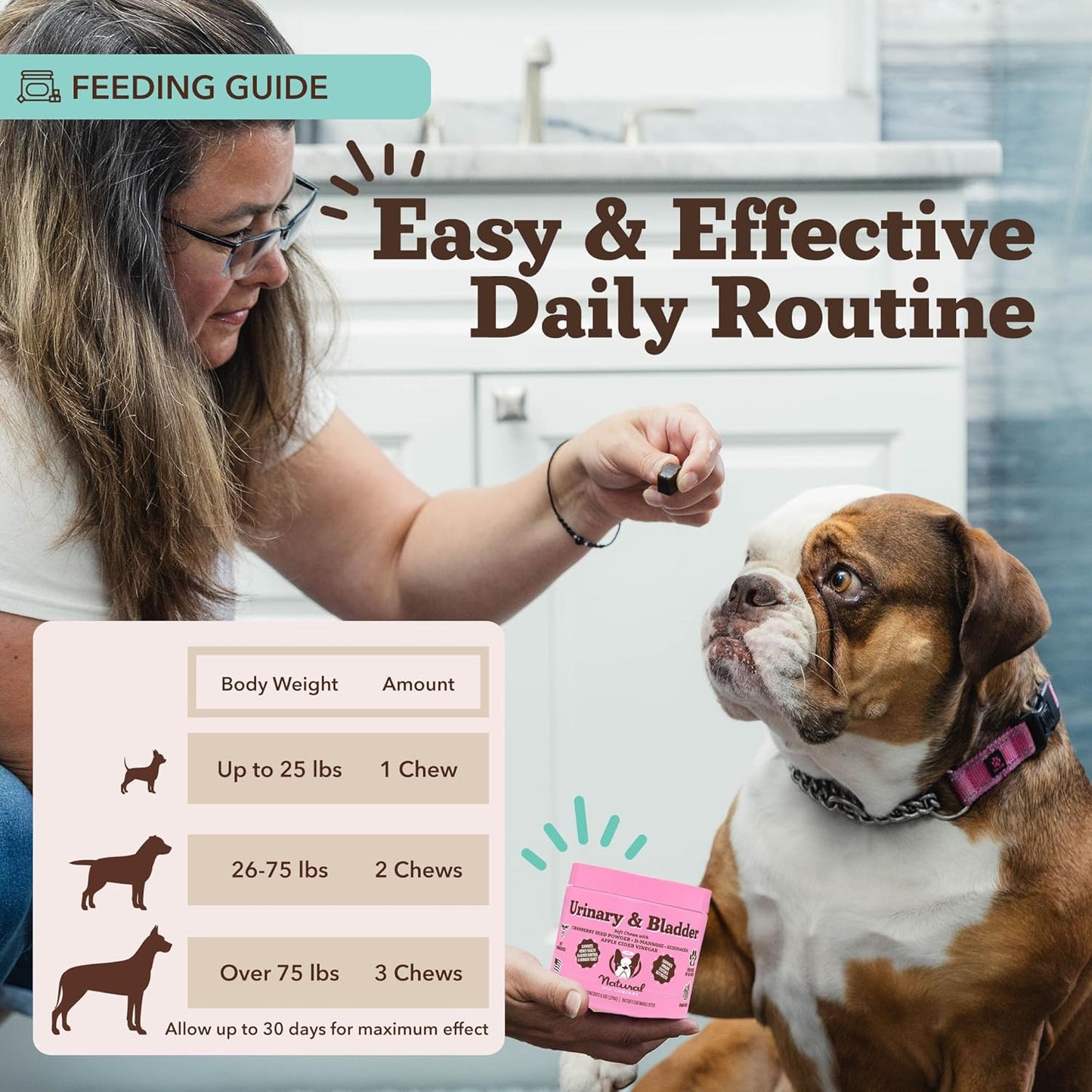 Natural Dog Company Cranberry Supplement for Dogs - Urinary & Bladder Support - D-Mannose for Dog Promotes Bladder Health - Turkey Flavor - Dog UTI Incontinence Supplement - 90 Soft Chews