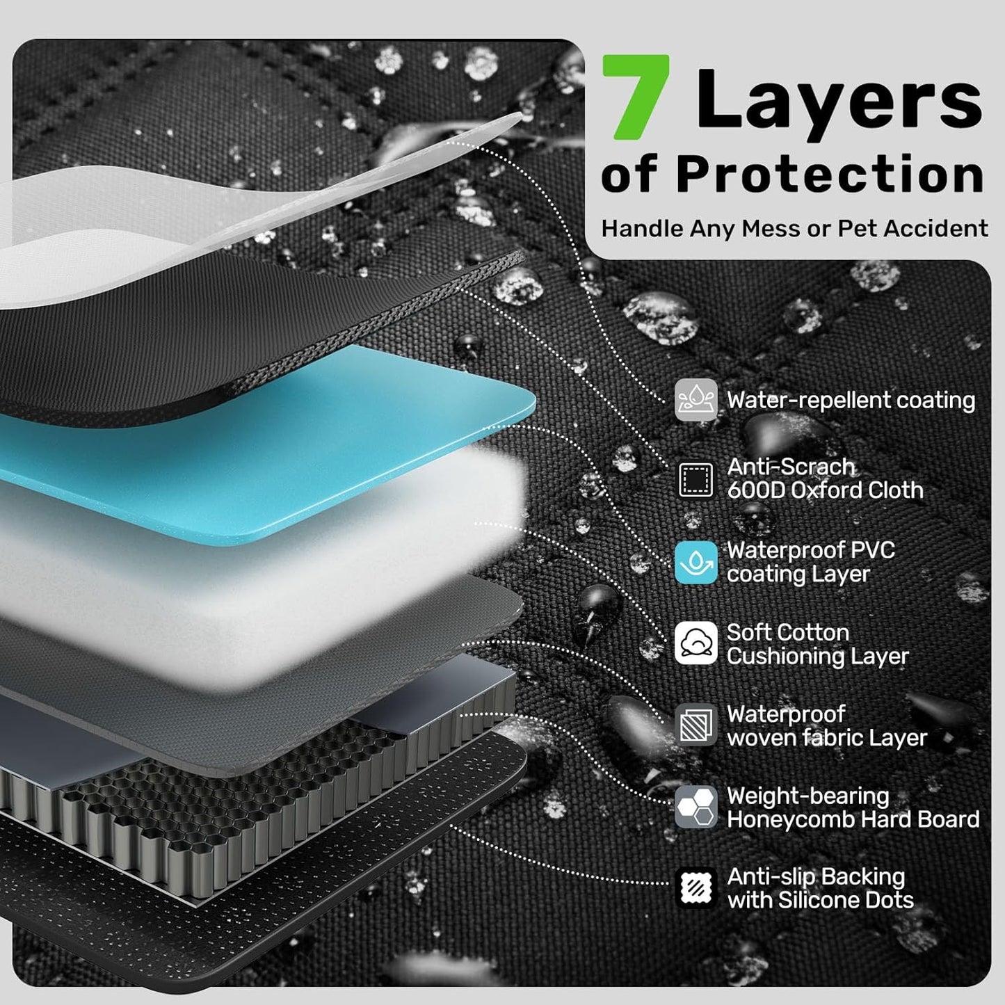 Zanch 2025 Upgraded Dog Car Seat Cover, 400 lbs Heavy Duty Hard Bottom, Waterproof & Anti-Scratch Back Seat Protector, Nonslip Pet Hammock Extender for Cars, SUV, Trucks, Standard-Orange