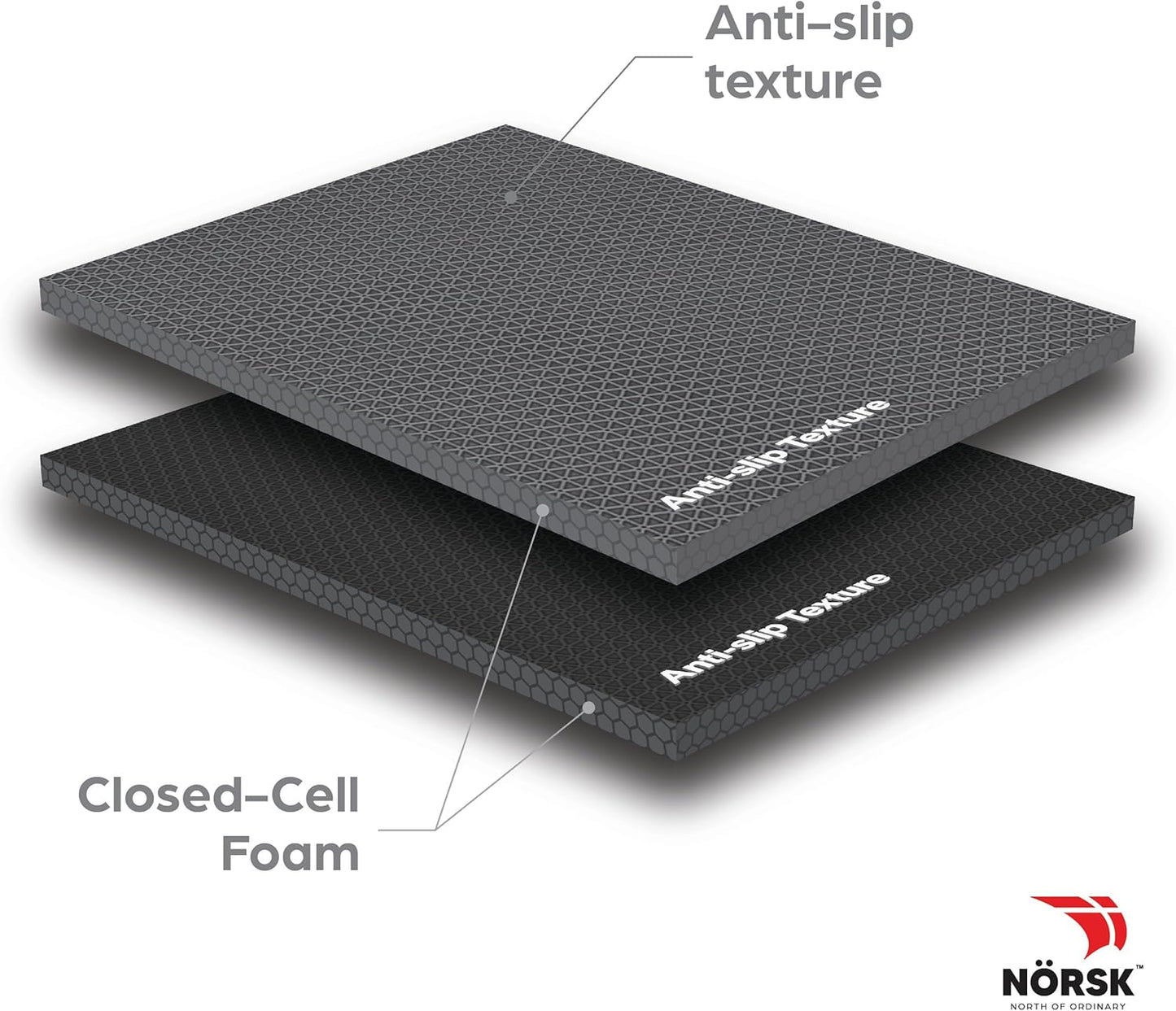 Norsk Dual-Sided Reversible 1/2" Foam Exercise Mats for Home Gym - Interlocking EVA Foam Tiles